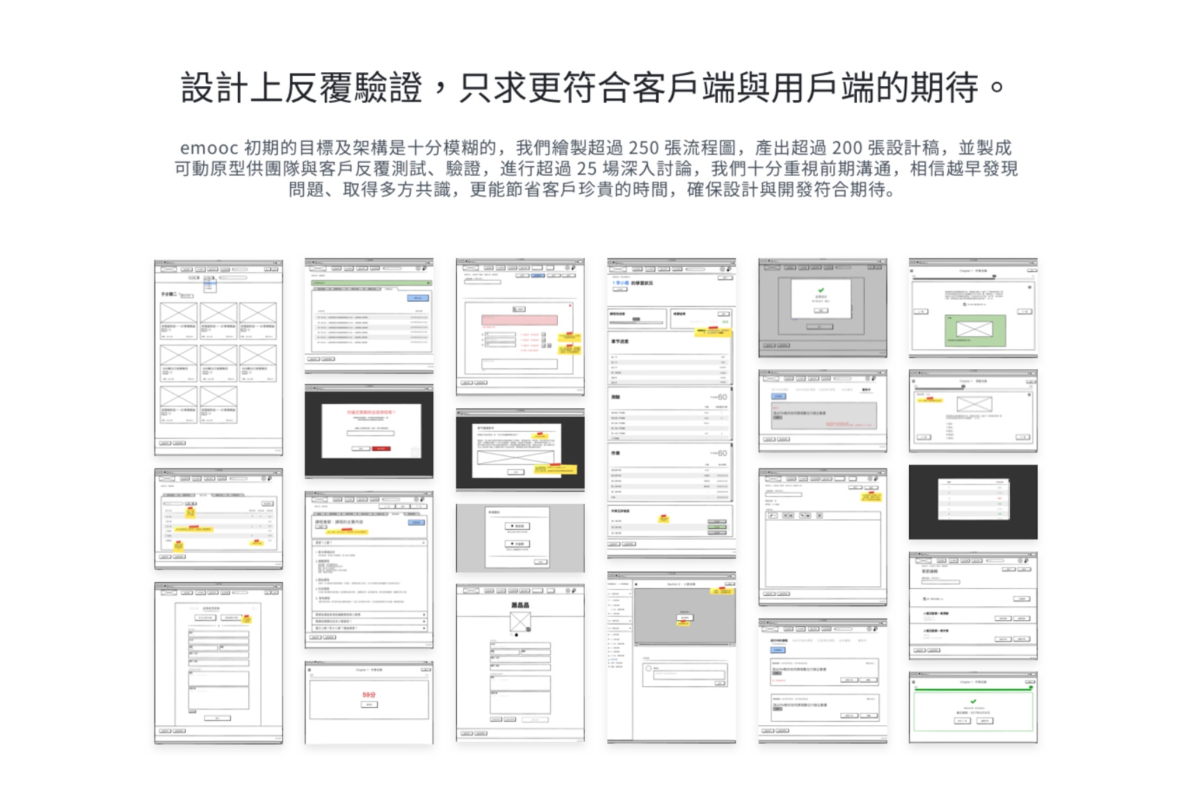 圖為我們的 Wireframe